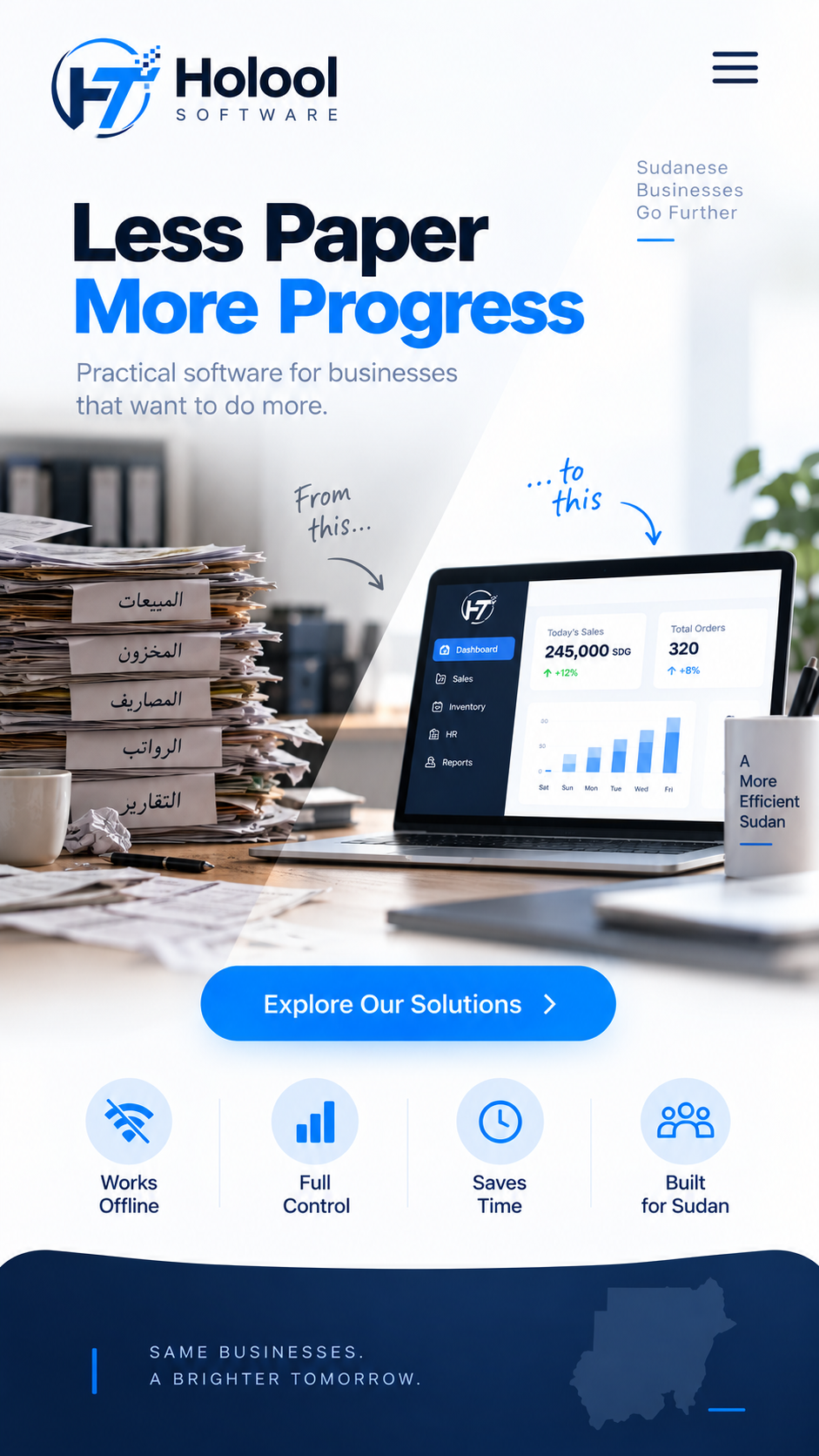 From stacks of sales, inventory, expenses, payroll and report paperwork to an organized Holool business dashboard on a laptop.
